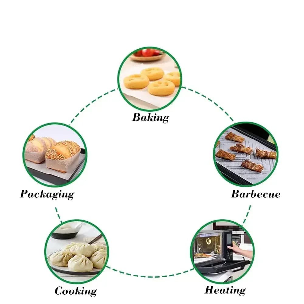 Voorgesneden bakpapier vellen met antiaanbaklaag | Voor oven en airfryer